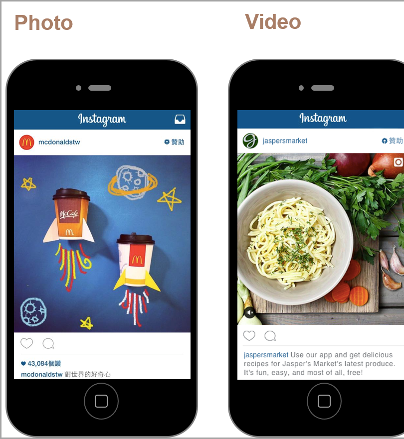 Promote With Video For Instagram Ads - Instagram Ads (810x881), Png Download