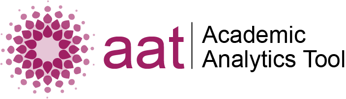 Current Projects - Oval (704x203), Png Download