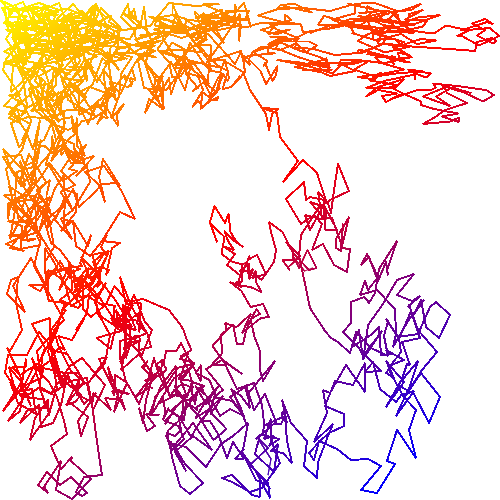 Scribble2 - Illustration (500x500), Png Download