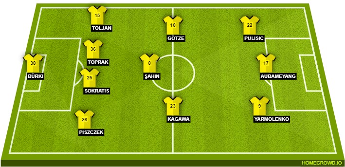 Dortmund - Lot Real Madrid 2018 (752x380), Png Download