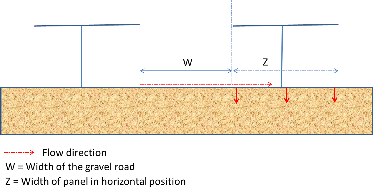 39, 14 March 2016 - Thumbnail (1273x663), Png Download