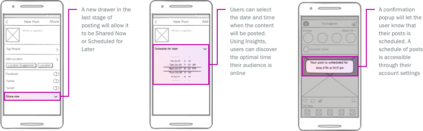 Instagram's New Algorithm Sorts By Engagement Rather - Iphone (851x264), Png Download