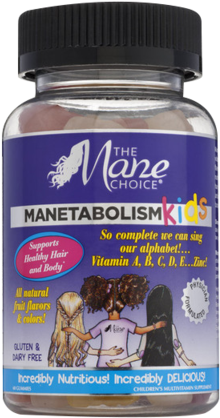 Manetabolism Kids (266x480), Png Download