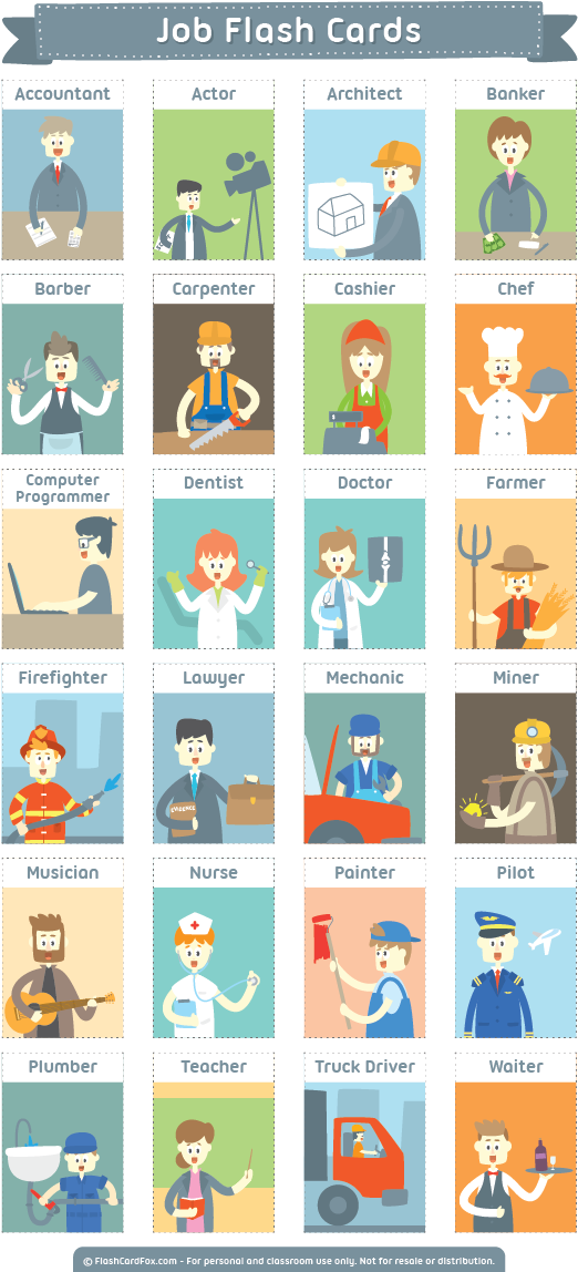 Imagen Relacionada - Flashcards English Vocabulary Pdf (600x1161), Png Download