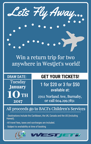 West Jet - Westjet Vacations (297x469), Png Download