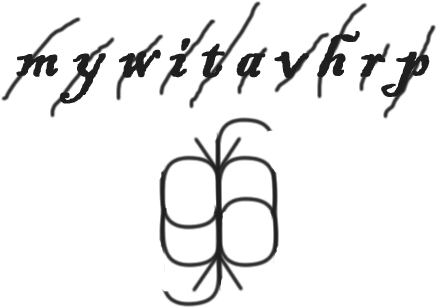 Creating A Sigil From Letters - Wiccan Sigil (500x329), Png Download