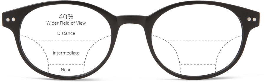 High-definition Hd Lenses - Ray Ban Woman Bening (1110x350), Png Download