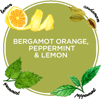 Ingredients Bergamot Orange, Peppermint And Lemon Natural - Hereafter Blu Ray (375x359), Png Download