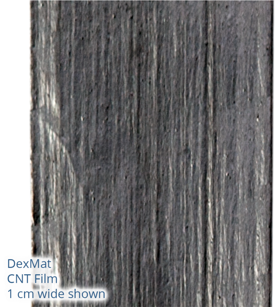Dexmat Cnt Tape/film Properties - Film (1030x1030), Png Download