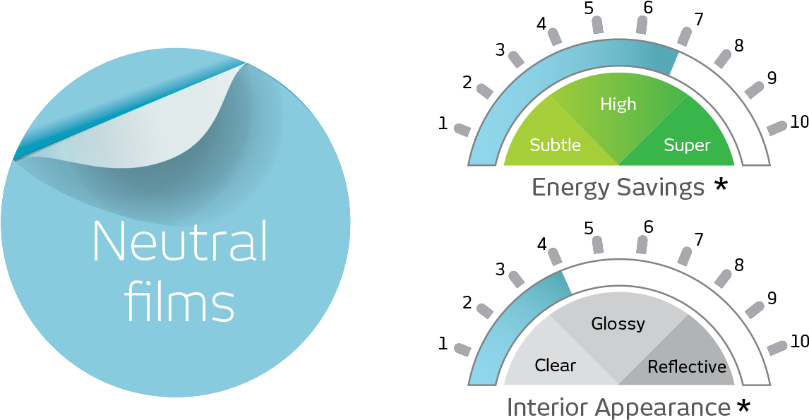 Solarzone Neutral Films - Window Film (1281x660), Png Download