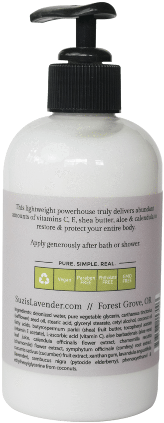 Botanical Body Lotion - Lotion (1080x1080), Png Download