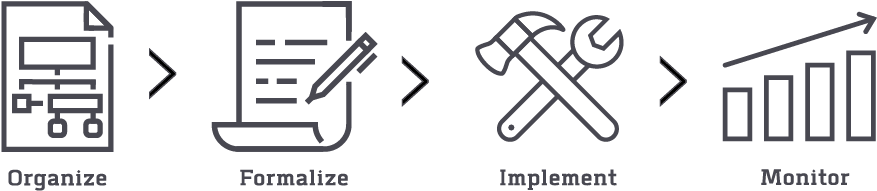Process3 - Portable Network Graphics (923x254), Png Download