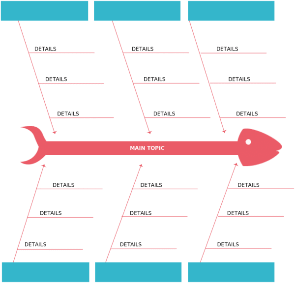 Download Hd Fishbone Diagram Templates Fishbone Diagram Template Transparent Png Image Nicepng Com