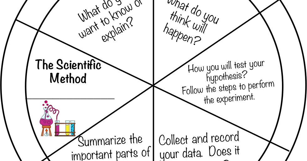 Diagram (981x515), Png Download