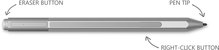 Surface Pen - Surface Pen Model 1710 (854x320), Png Download