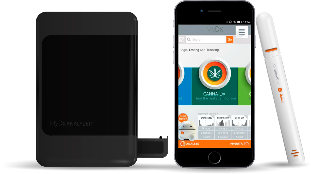Watch Mydx Videos - Iphone (1263x706), Png Download