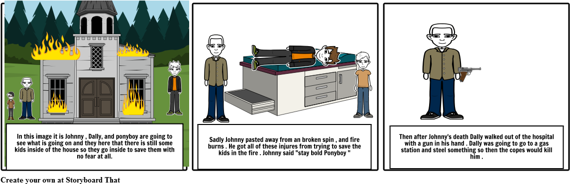The Outsiders - Cartoon (1164x385), Png Download