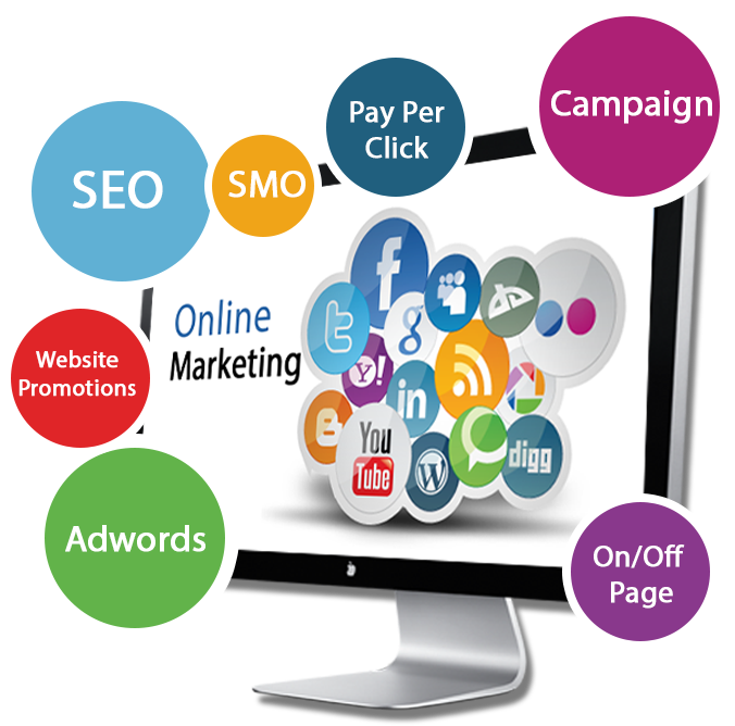 Website Marketing Png - Digital Marketing Course Details (707x700), Png Download