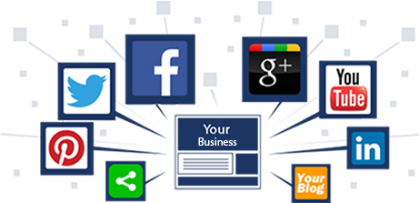Picture Freeuse Download Social Media Marketing Company - Social Media Packages Price In Qutar (460x286), Png Download