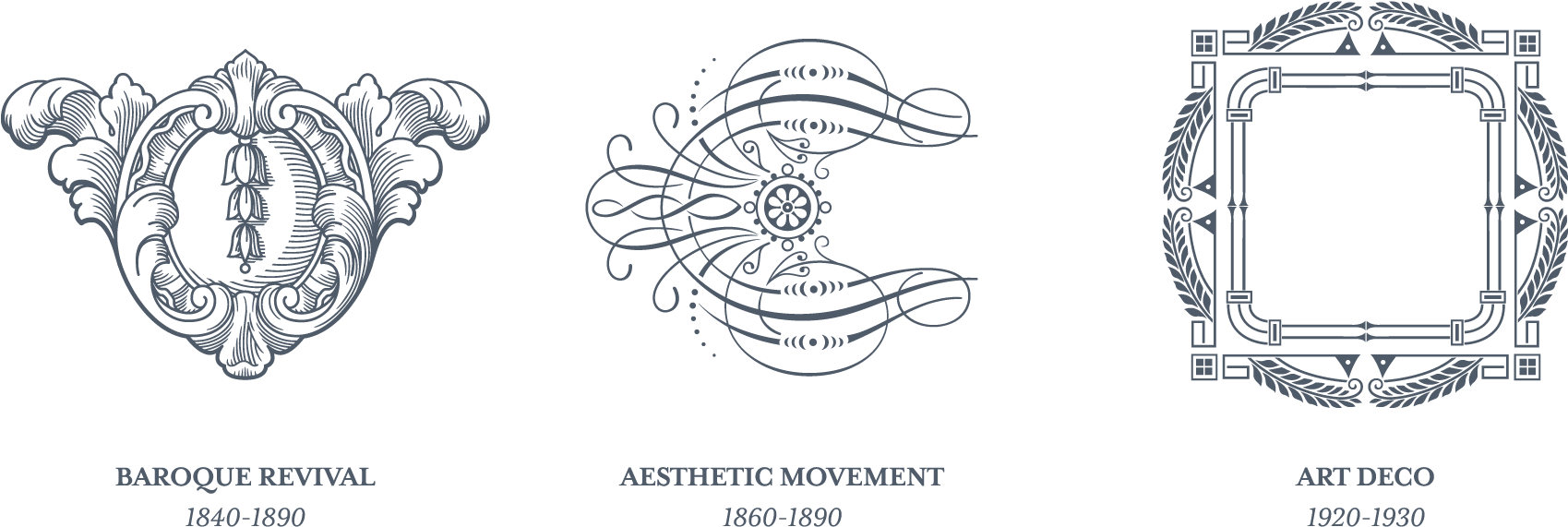 Vintage Style Guide - Art Deco Ornament (1698x586), Png Download