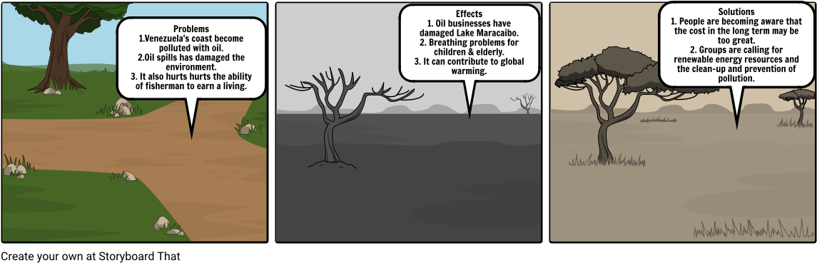 Venezuela Oil Spill-anthonita Johnson - Natural Selection Part 1 (1164x385), Png Download