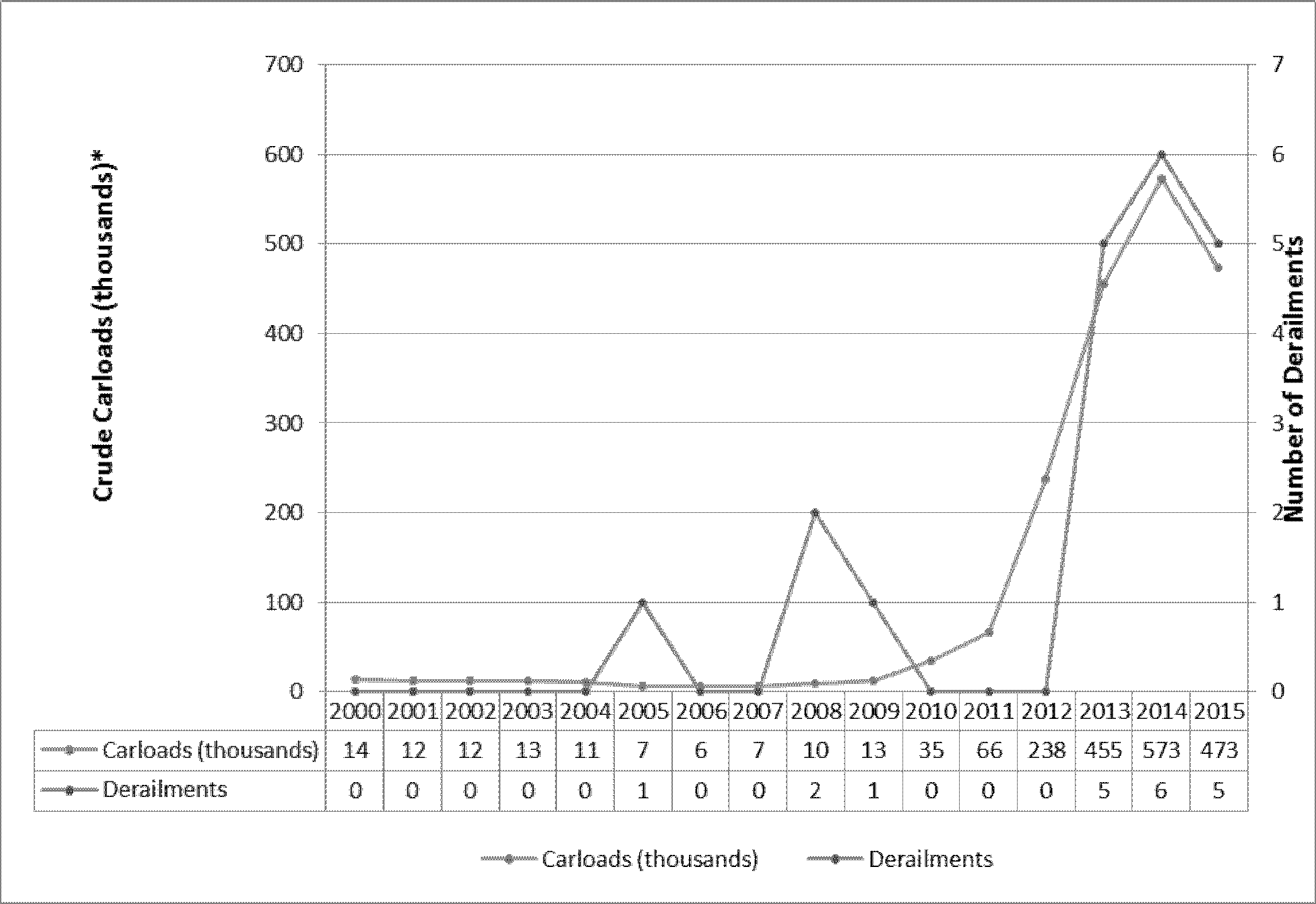 Expectation Of Continued Domestic Crude Oil Production, - Oil Spill (1954x1343), Png Download