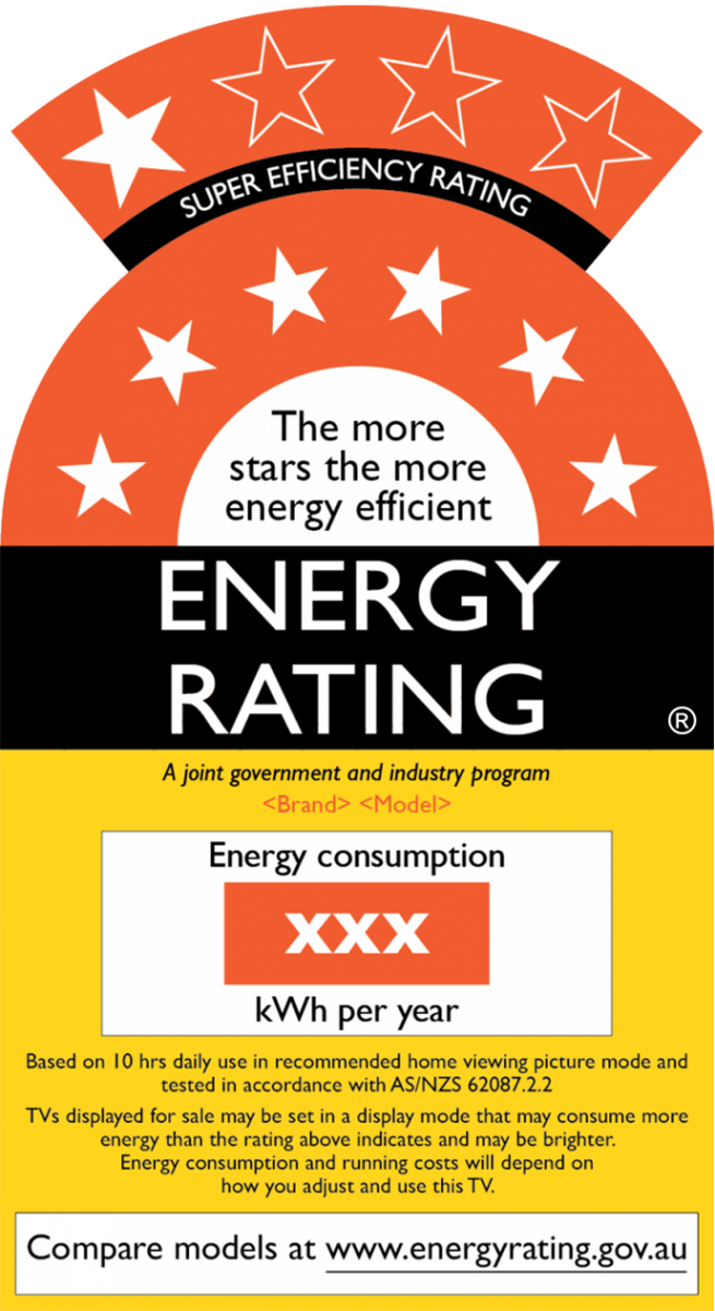 Televisions - Energy Rating For A Fridge (655x1200), Png Download
