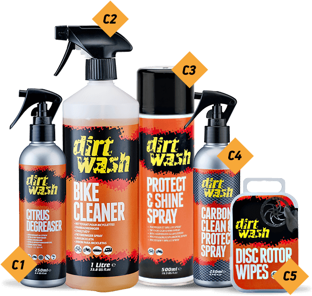 Dirtwash-bottles - Dirtwash Protect And Shine Aerosol Spray 500ml (635x615), Png Download