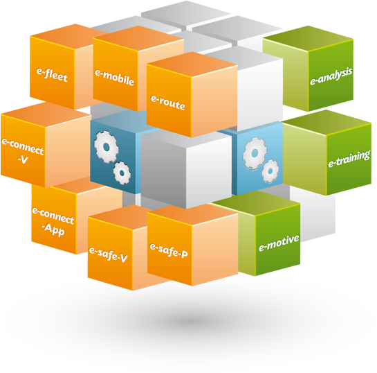 Cube Services - Cubos Olap Online Analytical Processing (587x545), Png Download