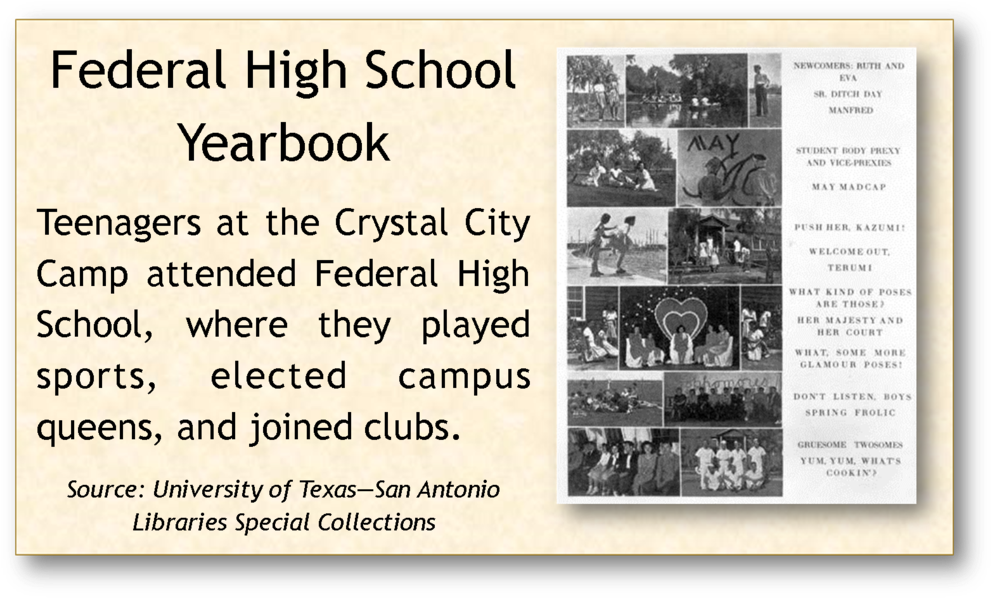 Yearbook 1 - Portable Network Graphics (1000x606), Png Download