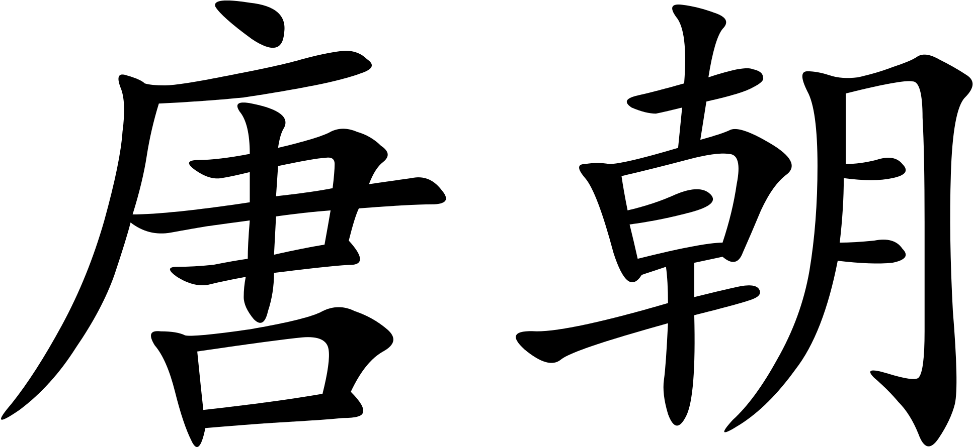 Open - Tang Dynasty Written In Chinese (2000x958), Png Download