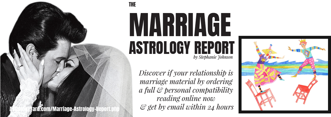 Marriage Compatibility Astrology Report - Elvis Presley, 1967, Wedding, Picture, Photo Print (1124x408), Png Download