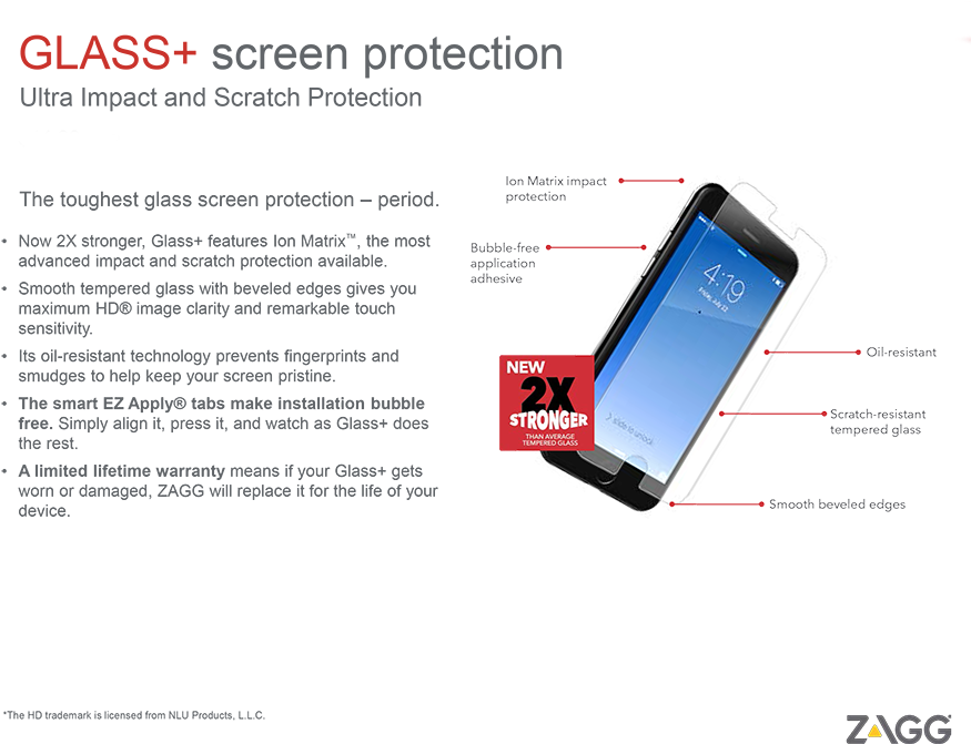 Overview - Cono Truncado (896x670), Png Download