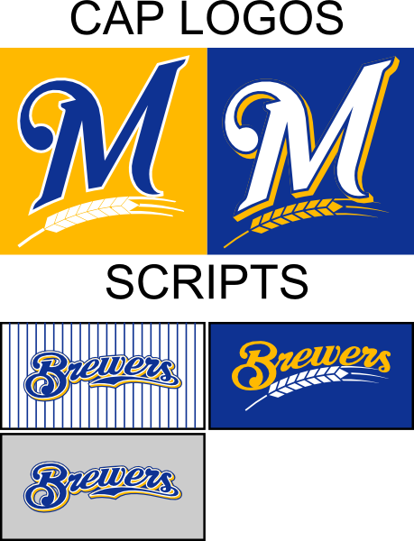 Party Animal Pa-afmil Milwaukee Brewers Applique Banner (459x600), Png Download