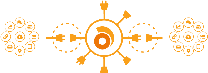 As Seen In The Illustration Above, You Can Implement - Publish–subscribe Pattern (852x326), Png Download