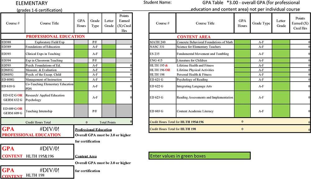 Download Gpa Sheet - Primary School (1000x595), Png Download