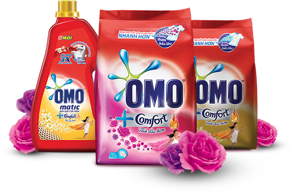 [thq Vietnam] Omo Comfort Detergent - Omo Comfort (586x388), Png Download