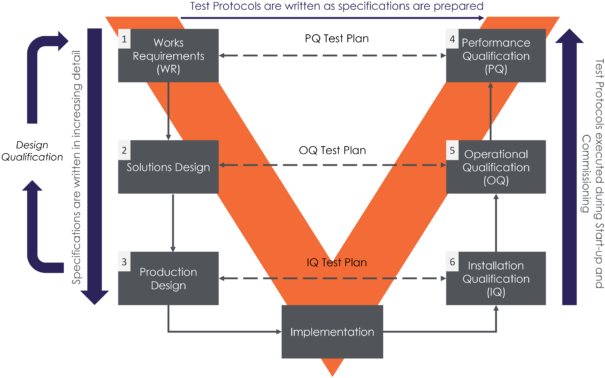 Presentation1 - Stammbaum Karl Der Große (634x404), Png Download