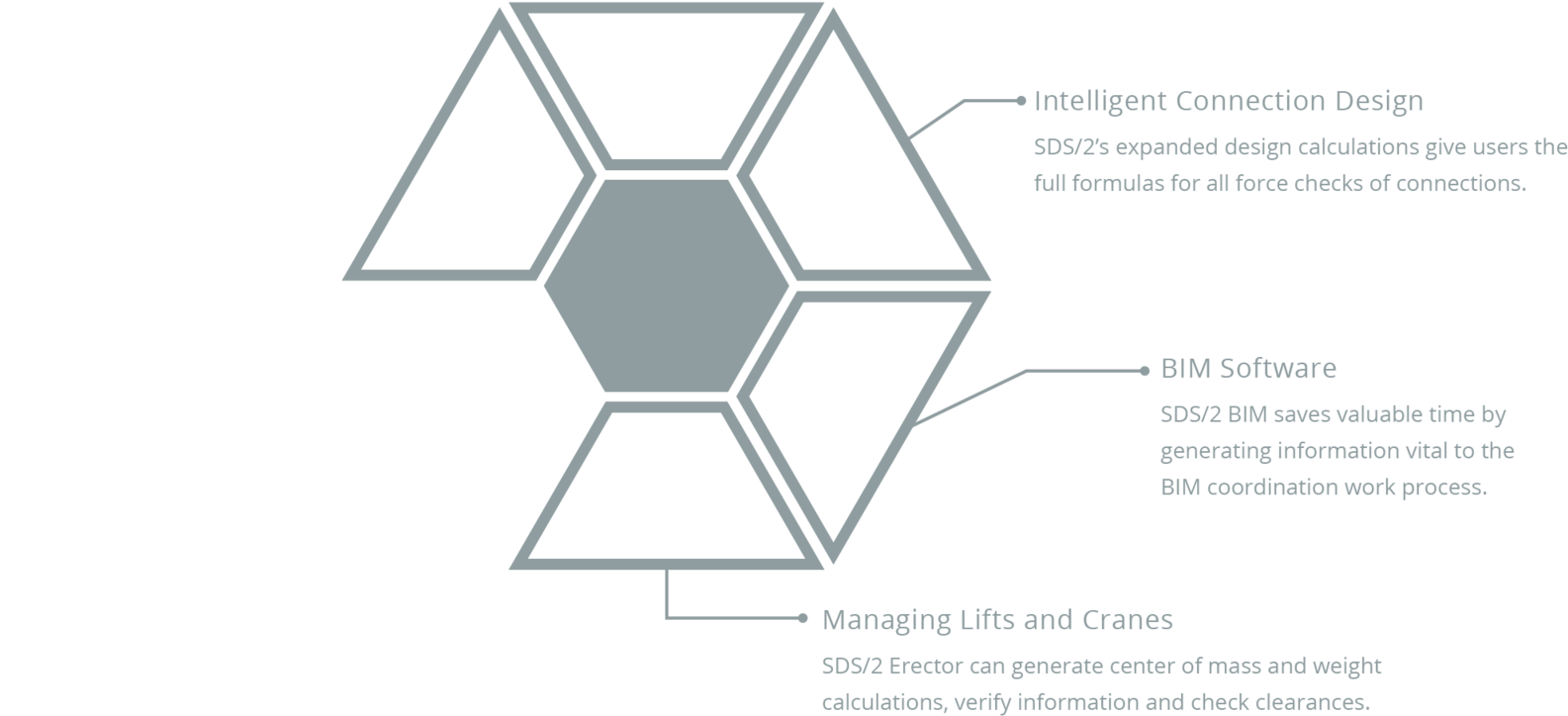Diagram (2048x1040), Png Download