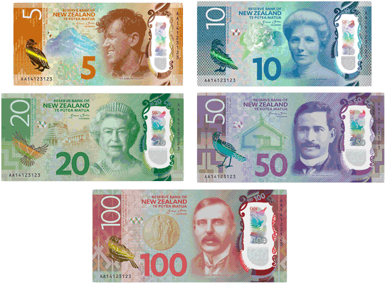 Nzbanknotes - New Zealand Dollar Notes (550x413), Png Download