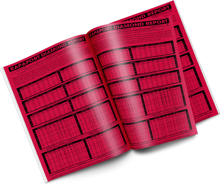 Find Prices - Rapaport Diamond Report 2011 (769x643), Png Download