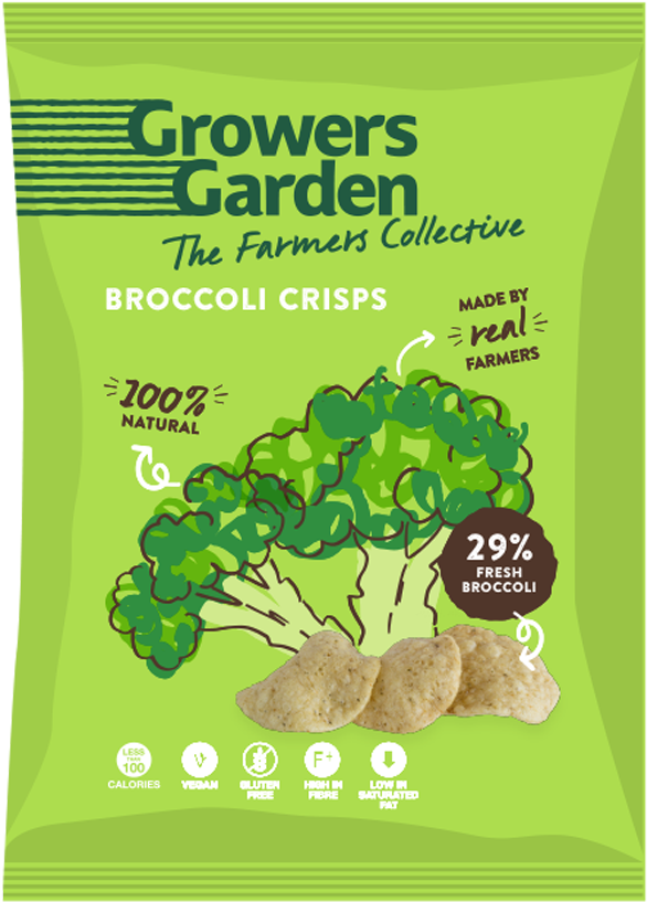 Broccoli Crisps Naked - Urban Decay Naked (900x900), Png Download