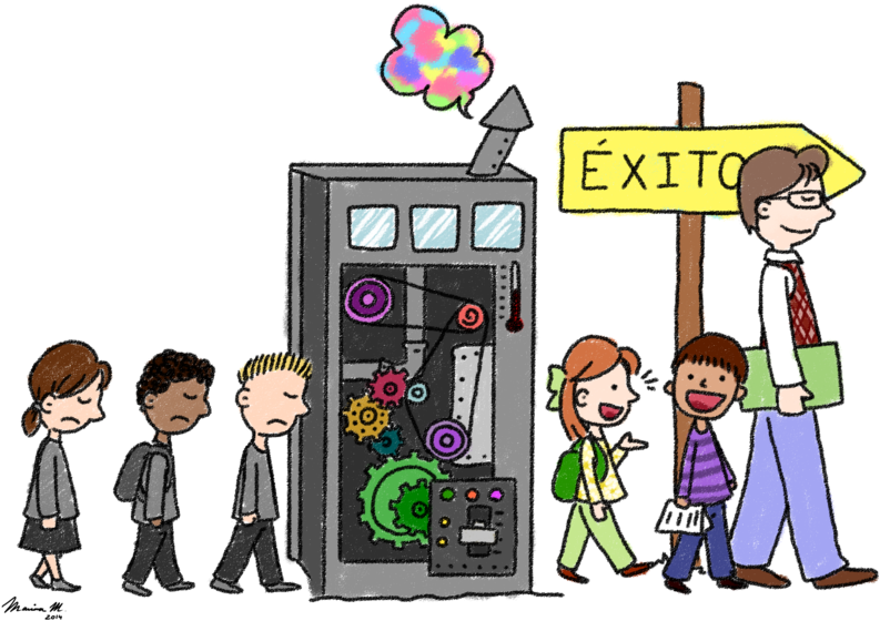 Del Fracaso Escolar Al Éxito Escolar - Exito Y Fracaso Escolar (852x789), Png Download