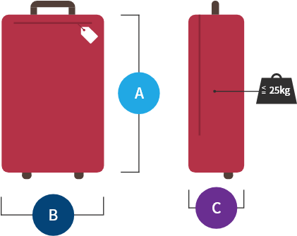 Weight/ Size Limit Of Luggage - Kích Thước Vali Xách Tay (450x350), Png Download