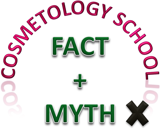 Cosmetology School Fact And Myth School Category Accreditation - Victorystore Jumbo Greeting Cards Giant Birthday Card (527x525), Png Download