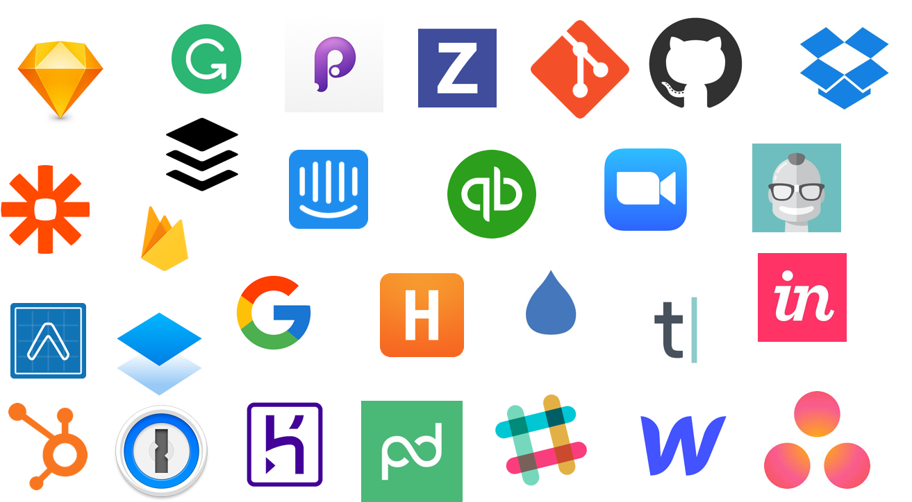 32 Products We Use To Run A 7-figure Product Company - Closed-circuit Television (1371x755), Png Download