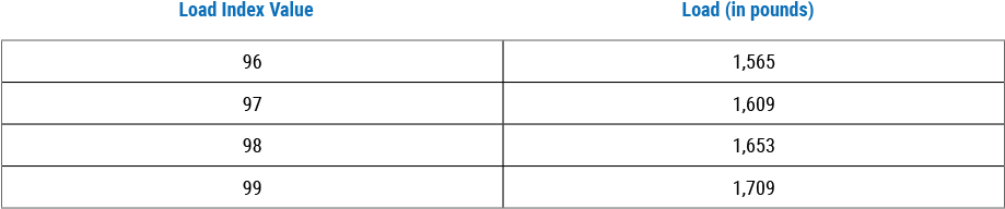 For Example - - Parallel (940x227), Png Download