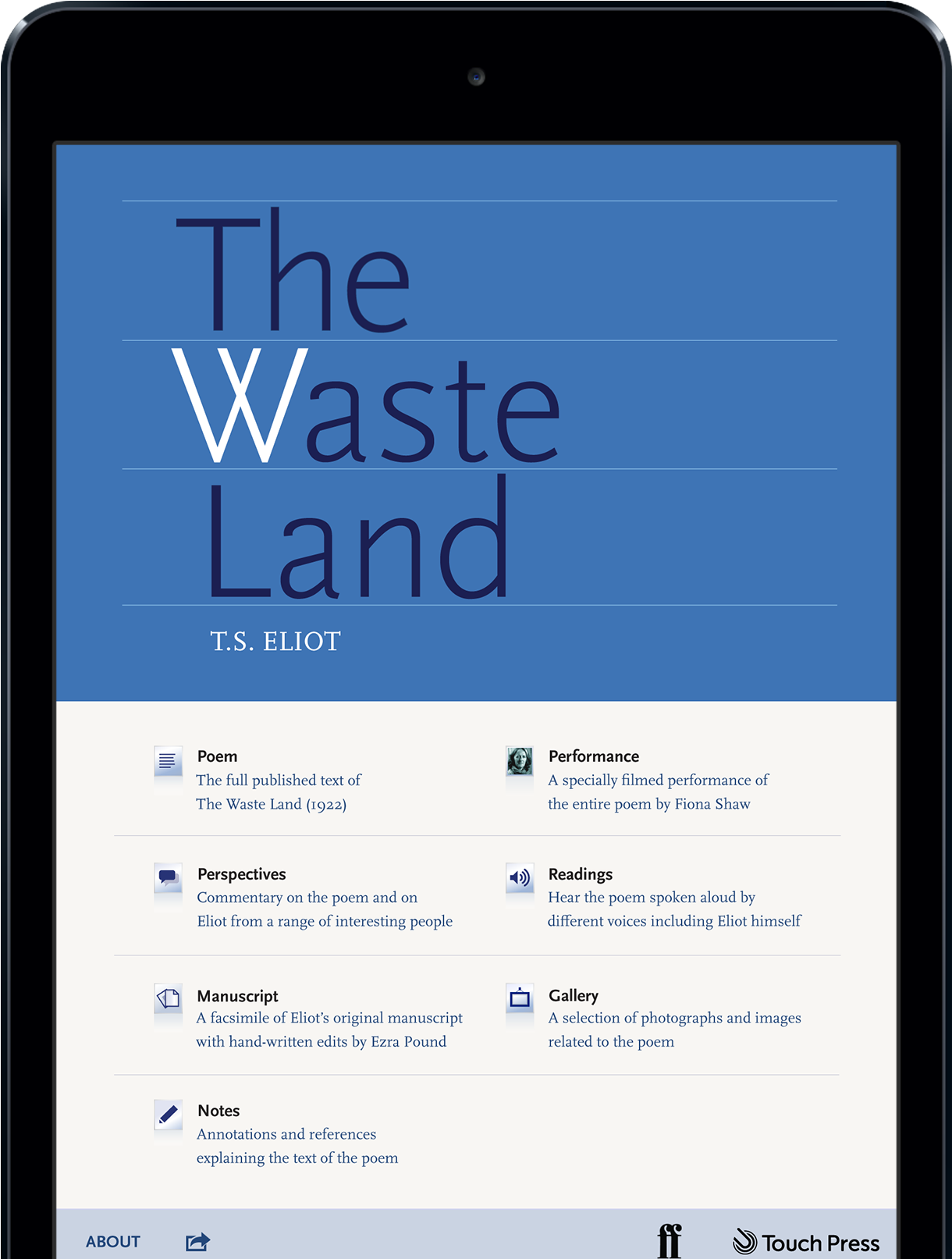 Hero Placeholder Wasteland - Poetry (1888x1800), Png Download