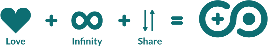 Graphic Design (1400x355), Png Download