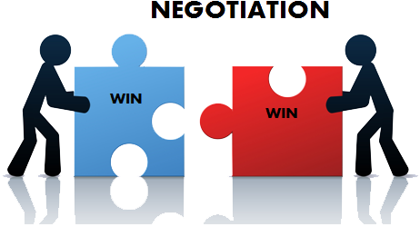 Negotiation Download Png - Negotiation Skills (506x289), Png Download